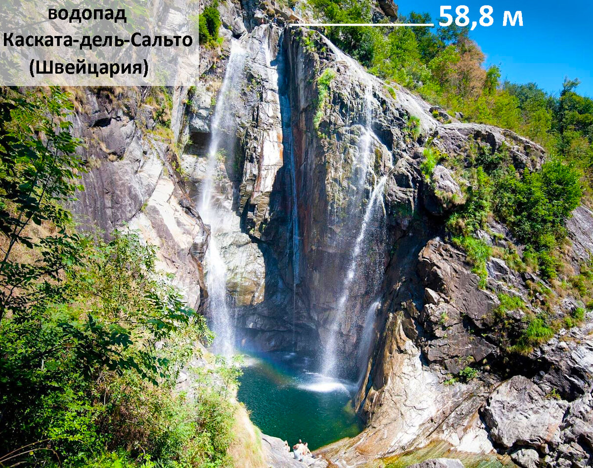 водопад Кастата-дель-Сальто (Cascata del Salto), Швейцария. Источник изображения: Яндекс картинки.
