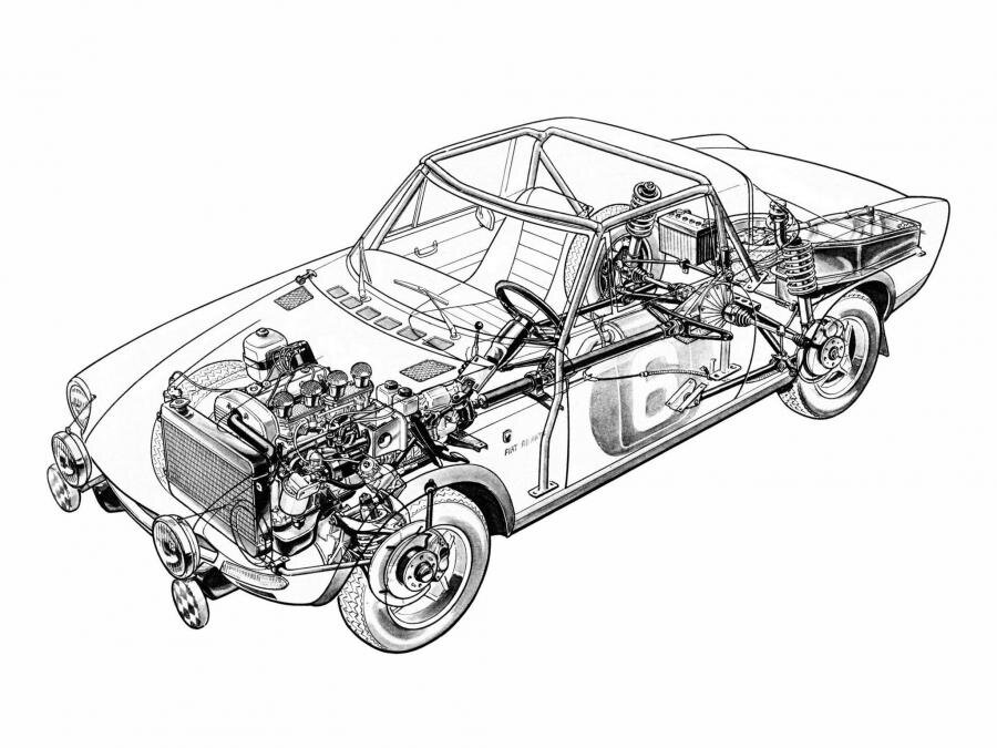 Выдающиеся родственники «Копейки». Fiat 124 Abarth Rally