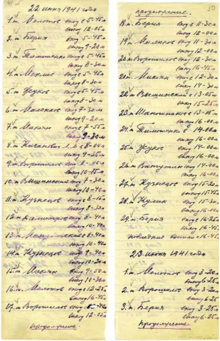 Часть журнала посещений рабочего кабинет И. Сталина. Фото: открытые источники