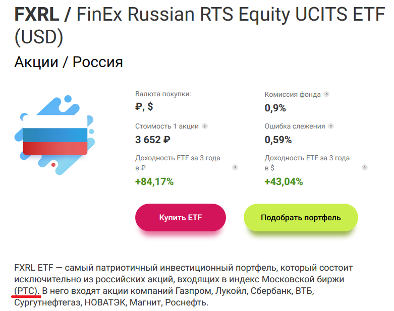  Параметры ETF FXRL