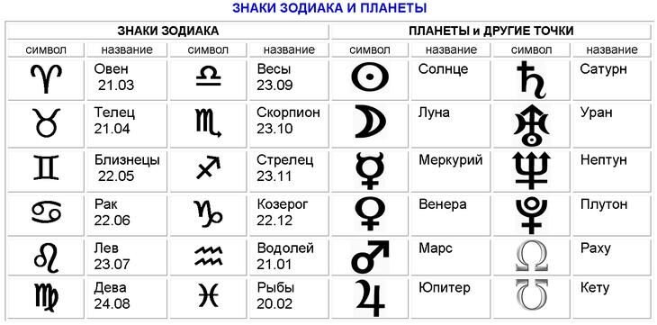 Как женщина выбирает себе мужчину