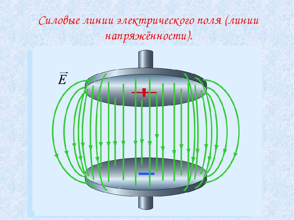 Электрическое поле