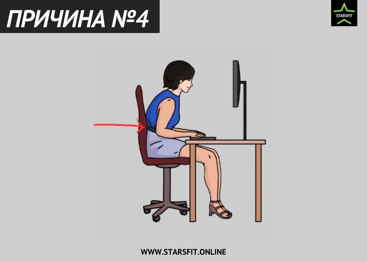 Don t sit back. Flat back. больно ли сидеть при геморрое. зарядка на работе при сидячей работе. что происходит со спиной при сидячей работе.