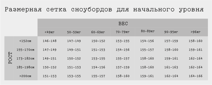 табличку можно сохранить чтобы не потерять