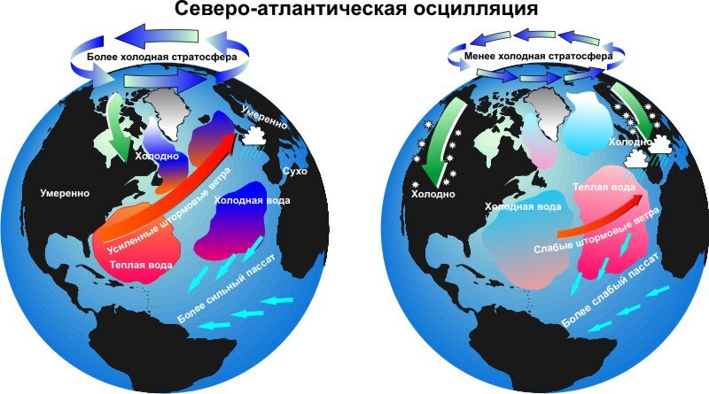 Тепло северо западная