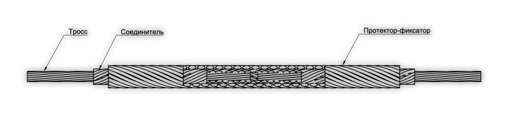 Чертеж: Зажимы соединительные спиральные CС-D-01-ТРИАС