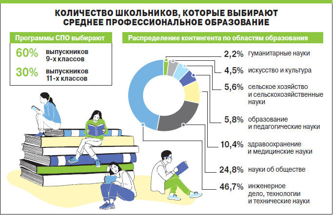    Нажмите для увеличения