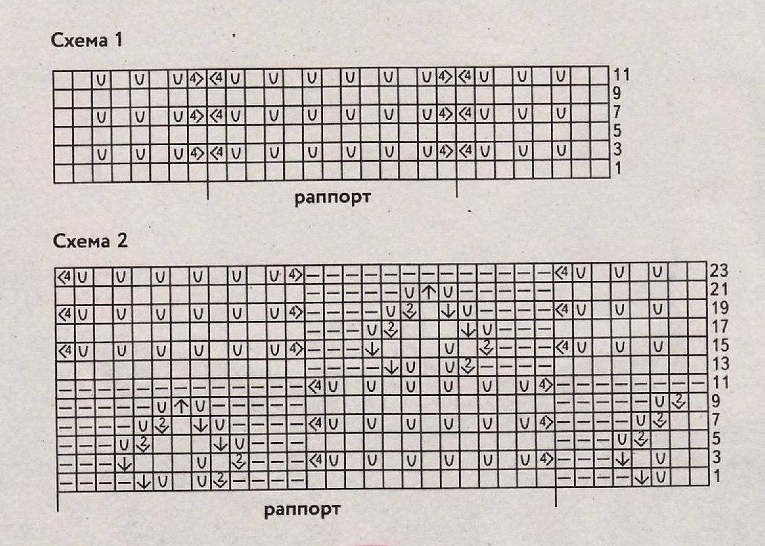 ����������� �����, ��������� ������� ������