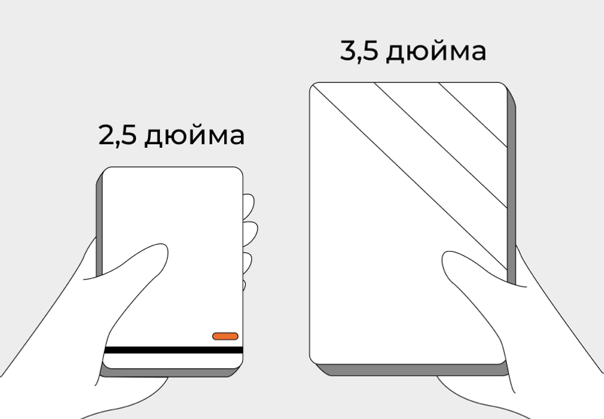 Два варианта размеров HDD