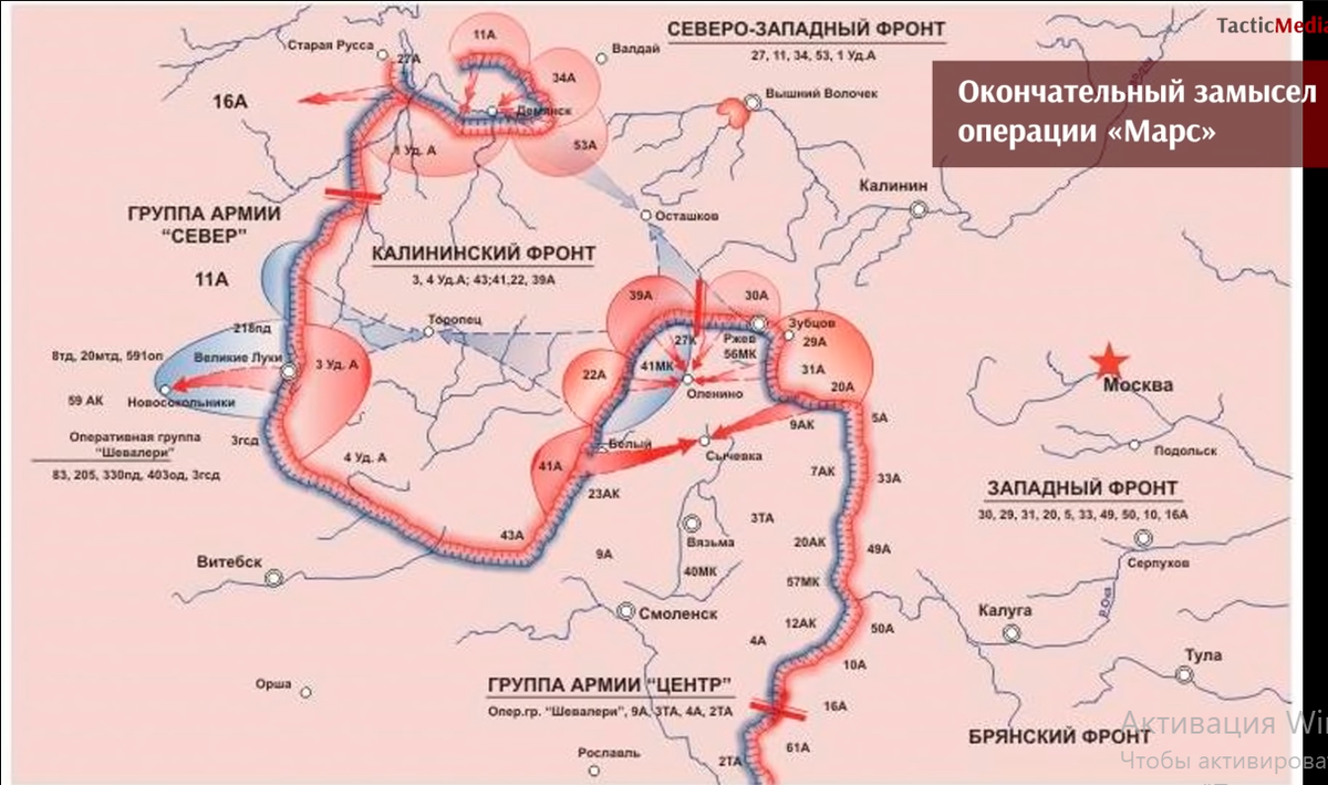 25 ноября 1942 операция марс. Операция марс под ржевом. Бои подо ржевом. Ржевско- сычевская операция "марс"1942 года. Операция марс ржевско-сычевская.