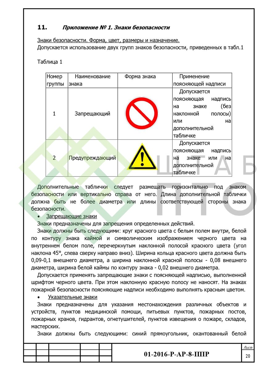 ППР по демонтажу навесных панелей из керамзитобетона с фасада ФГУП «ЦИТО»  г. Москва. Пример работы. | ШТАБ ПТО | Разработка ППР, ИД, смет в  строительстве | Дзен