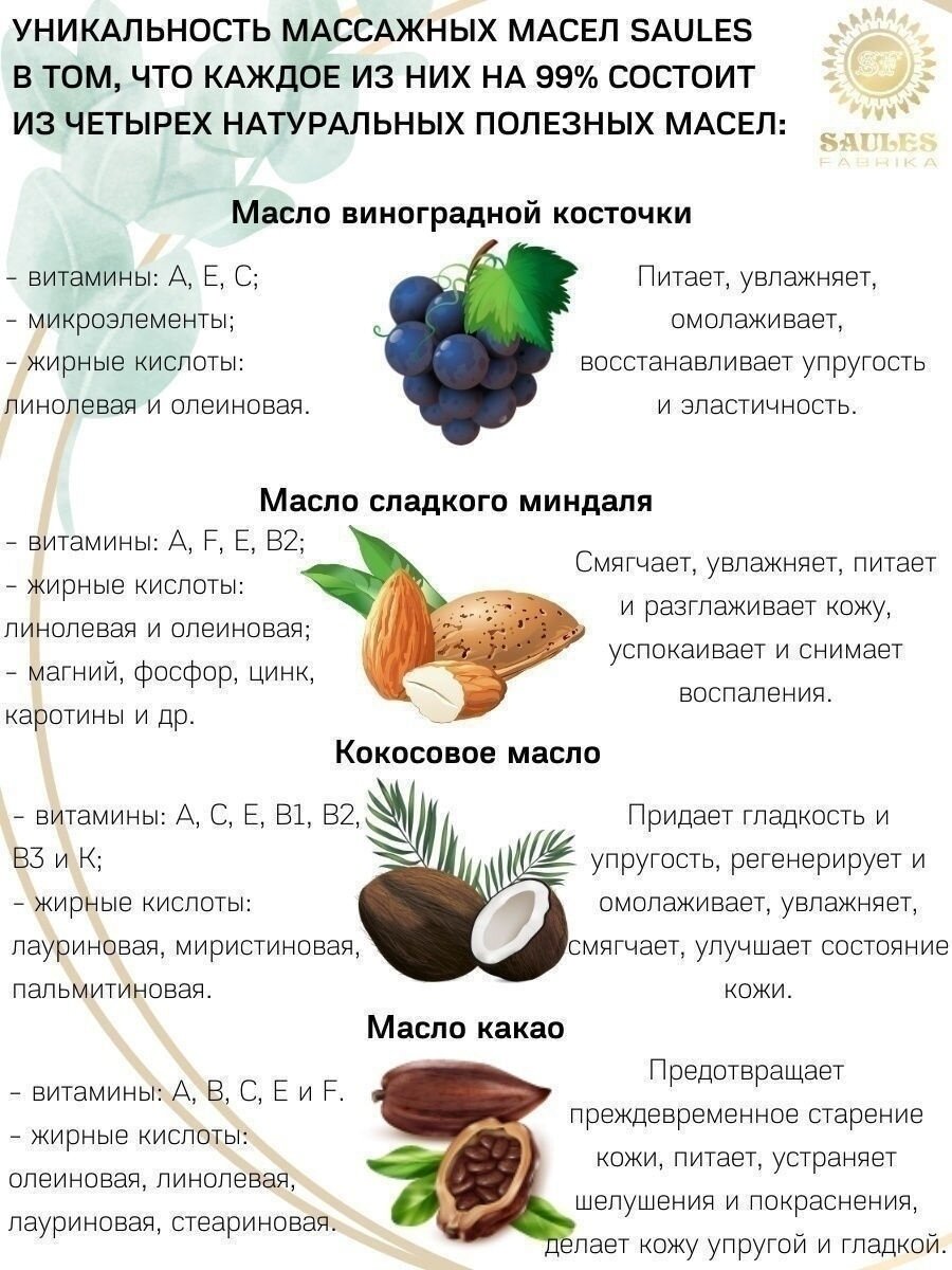 Натуральное масло для эротического массажа афродизиак 100 мл