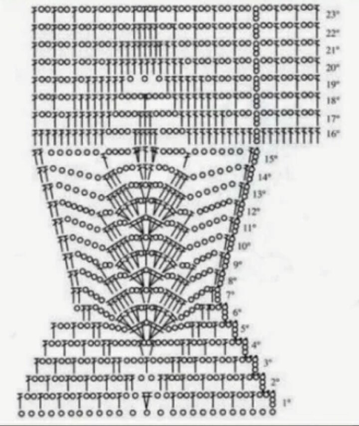 Рисунок 2. Фото из открытых источников.