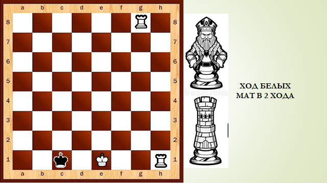 ход белых (мат в 2 хода)