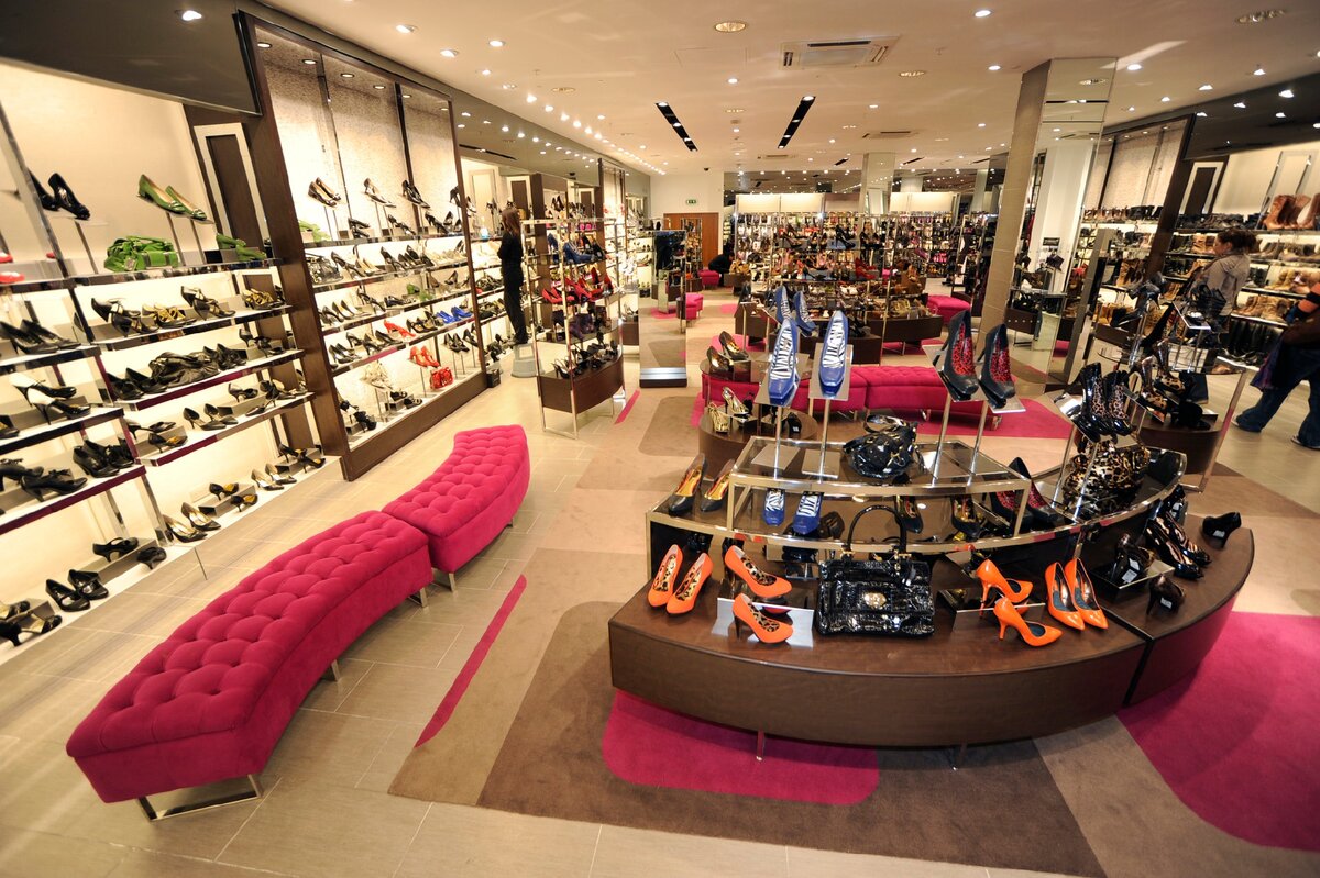 Красота и порядок, но что же за этим стоит? 