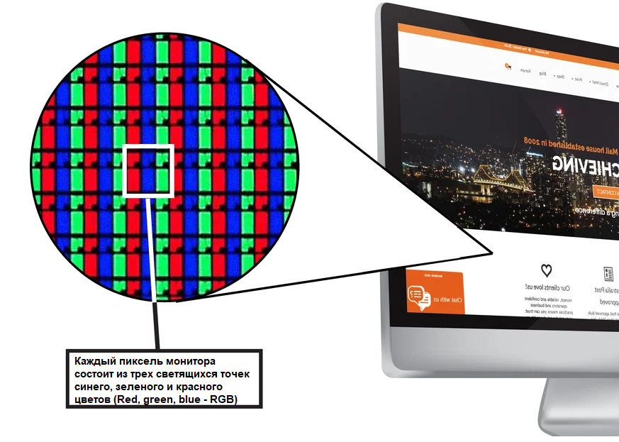 Монитор retina под увеличением