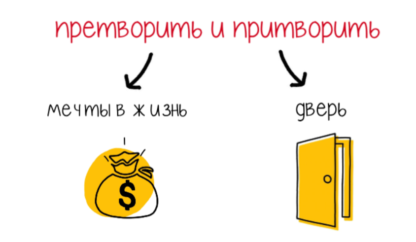 Через неплотно притворенные
