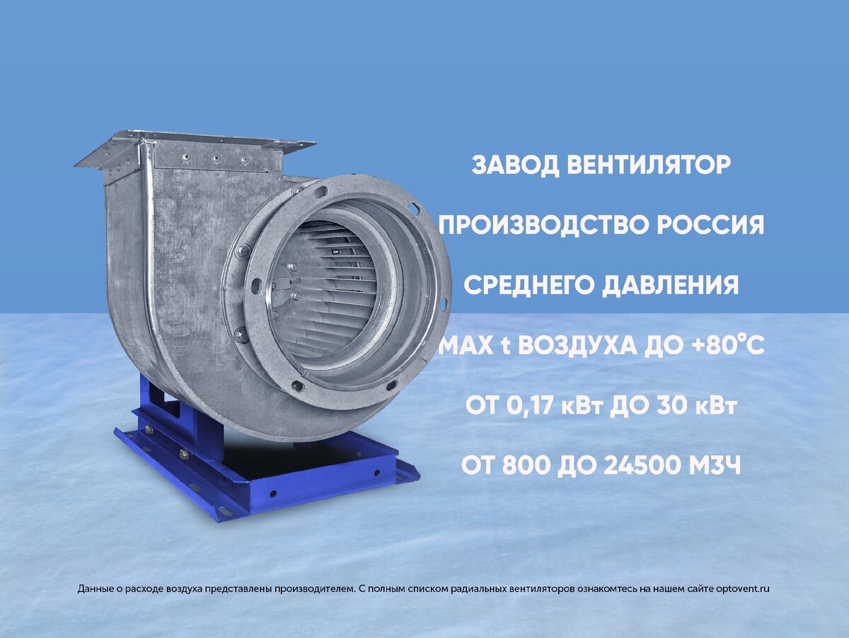 Радиальный вентилятор от производителя Завод Вентилятор