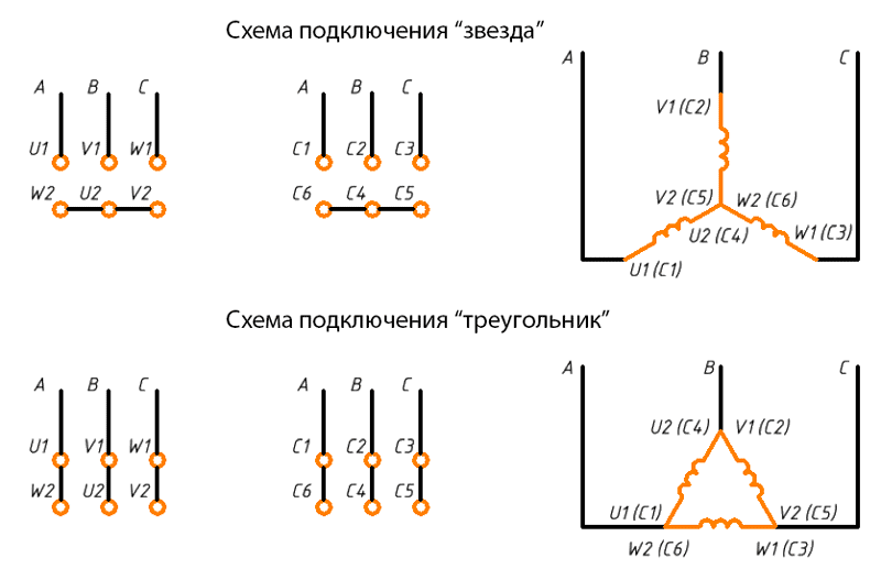 Как подключить трехфазный электродвигатель АИР? Схемы подключения: треугольник / звезда