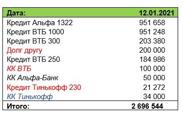 13.01.2021