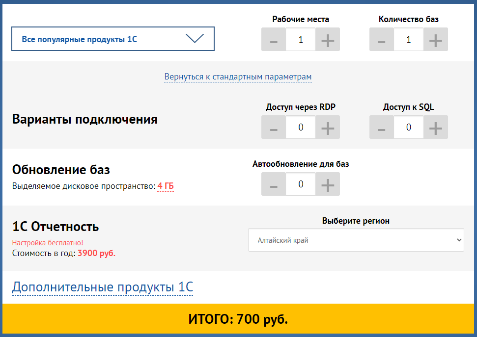 Минимальная стоимость аренды