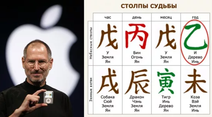 Судьба ба. Фейт вавилон. Фейт великий орден. Судьба ба. Фейт вейвер вельвет.