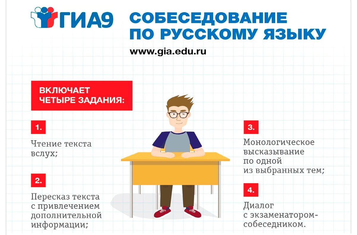 скоро первый экзамен