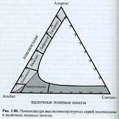 изображение: источник: https://lh3.googleusercontent.com/proxy/anzTKWoJOLmg1ysQzsRgzNUgndHHyzQezALrtlYr4EFfBwqHCRRUz8FSC_1GzMAMPlPq7q1uNxXrkG8JqyPnLf2rzcCCV817qXvgMVnkx4P3K1VdCd_N