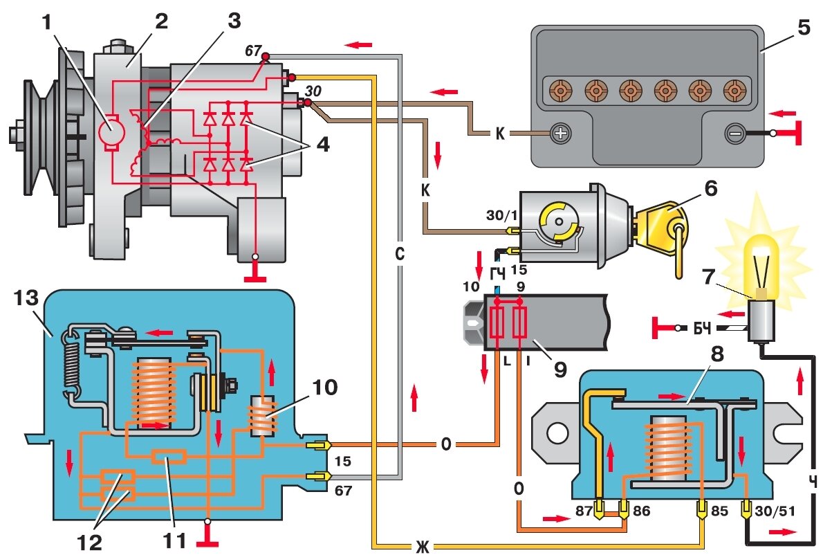 Подробные описания электрических схем проводки ГАЗ 3307 и ГАЗ 3309