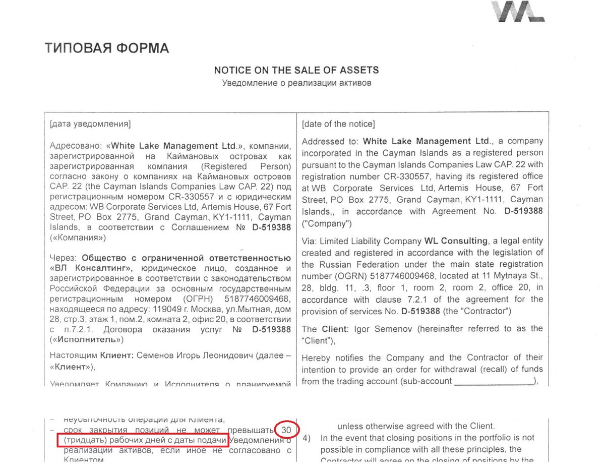30 (тридцать) рабочих дней на распродажу, а фактически более 40 рабочих дней или 2 месяца