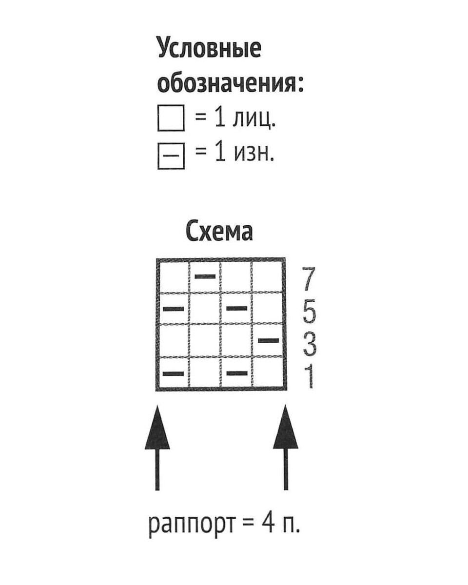 Надписи для татуировок на английском с переводом