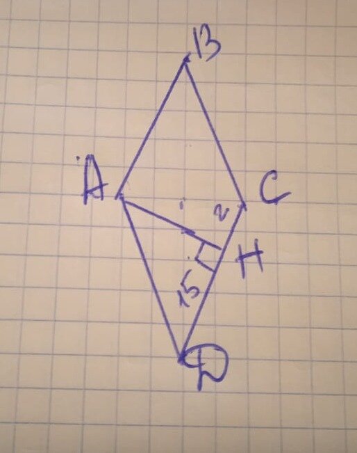 Всем привет! Сегодня снова геометрическая задача на вычисления из номера 23. Фигура - ромб.
Высота AH ромба ABCD делит сторону CD на отрезки DH = 15 и CH = 2. Найдите высоту ромба.