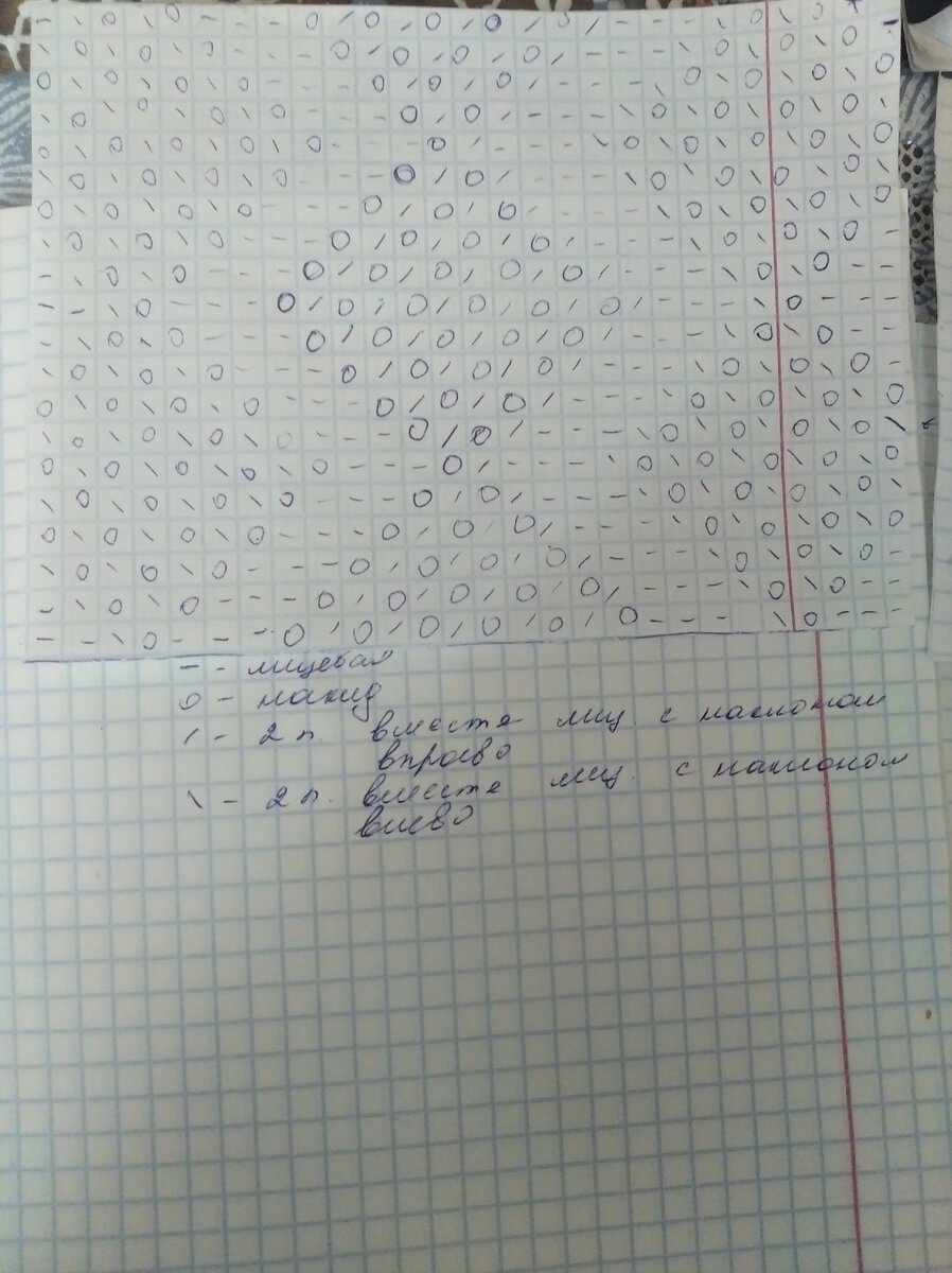 Схема составлена мной. Если найдете ошибки, пожалуйста, пишите в комментариях. Буду исправлять
