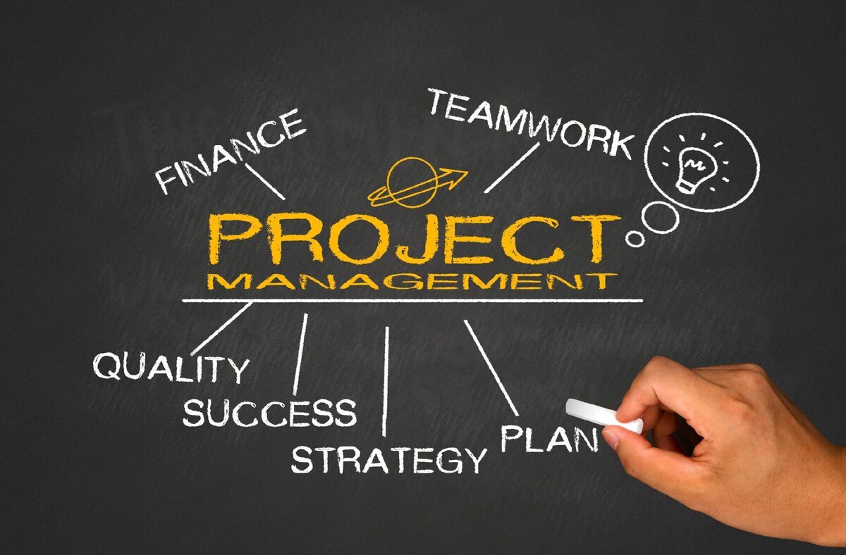 Pm management. Project Manager. Проджект менеджер кто это. Project success and quality