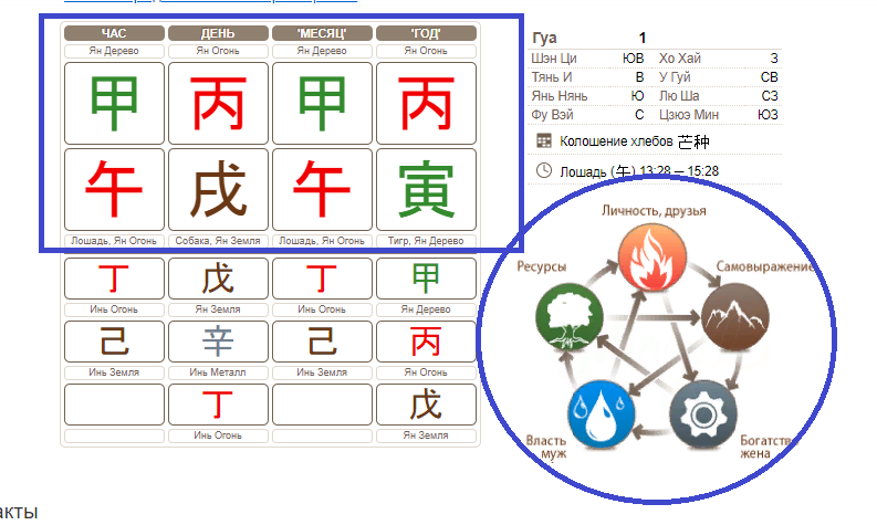 Карта Бац-зы