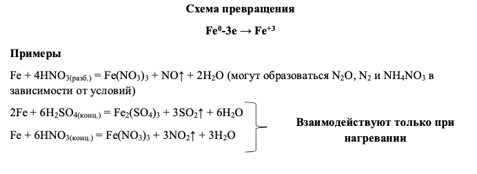 Сульфид железа 3 азотная кислота. Оксид железа 3 и азотная кислота. Гидроксид железа 3 и азотная кислота. Оксид железа 3 и азотная кислота концентрированная. Реакция гидроксида железа 2 с пероксидом водорода.