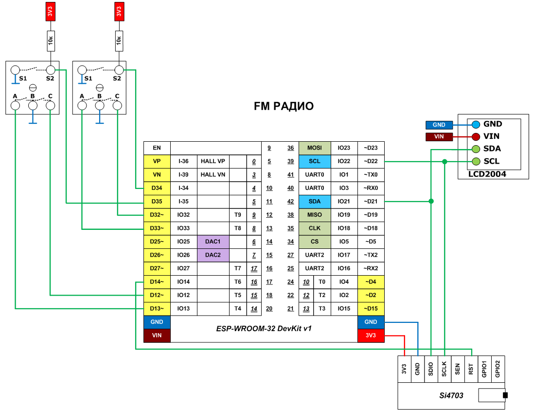 Как тупой Ардуинщик собирает FM радиоприемник? | Электроника, ESP32 ...