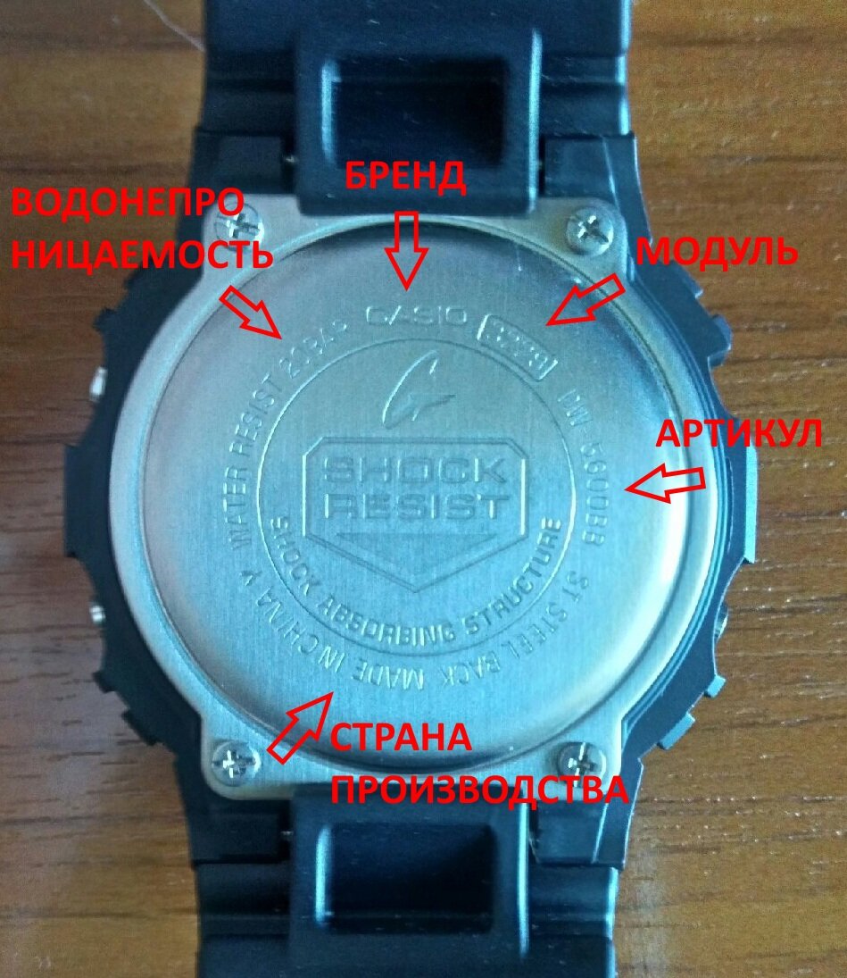 Проверить часы на оригинальность по номеру