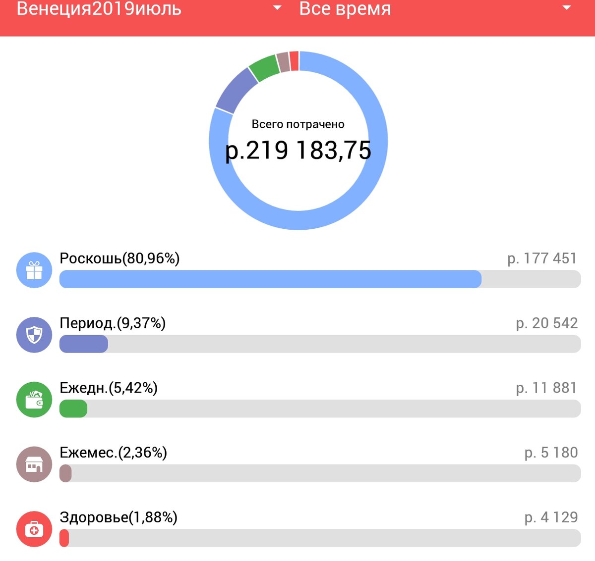Листайте галерею