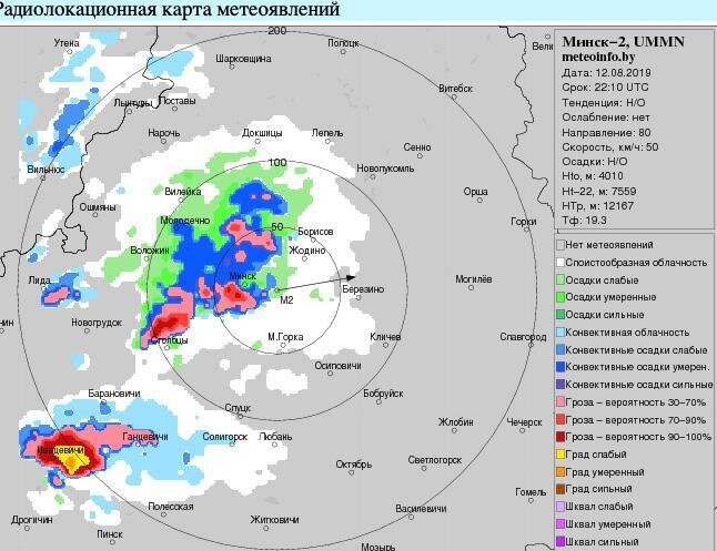 Meteoinfo ru. Метеорадар виды. Метеорадар картинка. Метеорадар Смоленск. Метеорадар на крыле.