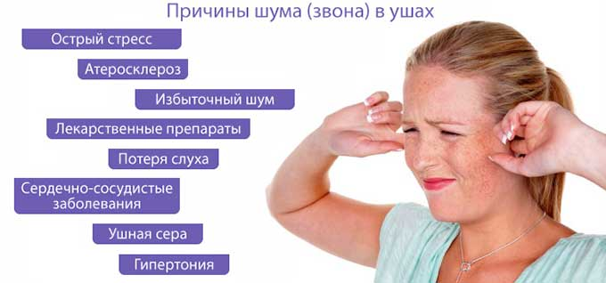 Повышенный звук. Звон в ушах из за стресса. Шум в ушах при давлении. Шум в ушах и давление в голове. Болит голова и звон в ушах