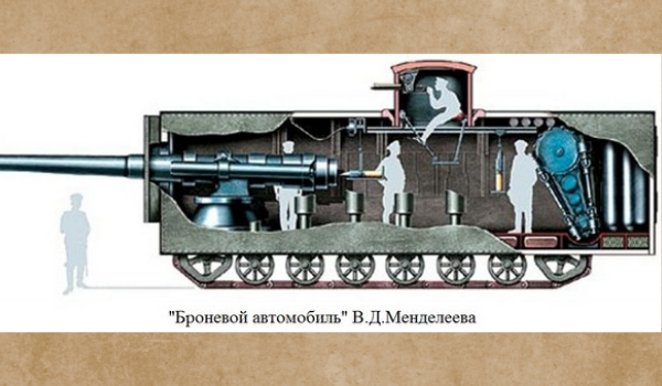 Картинки танка менделеева