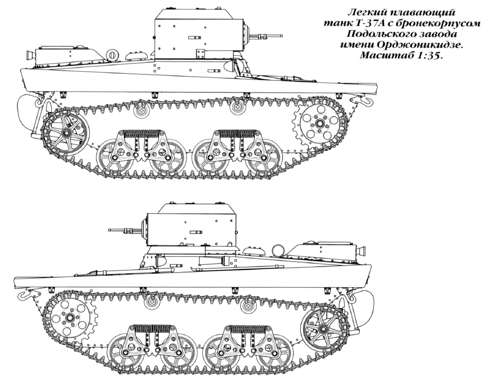 рисунок - Коломиец "Танки-амфибии. Т-37, Т-38, Т-40."