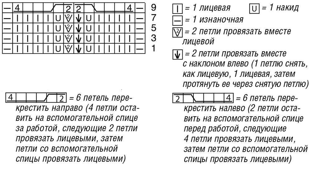 Наталья Кошелькова