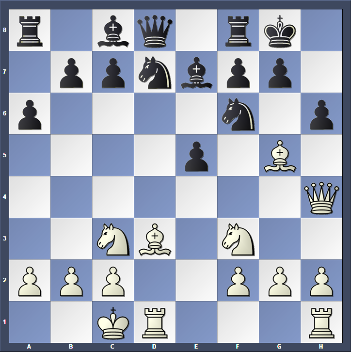 Диаграмма 344