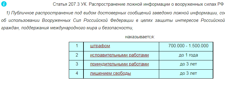 2 207.3. Статья 207. Статья 207.3.