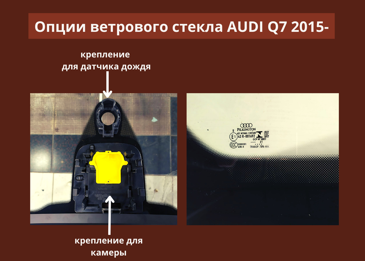 Опции ветрового стекла AUDI Q7 2015- ( крепление для датчика дождя, крепление для камеры, молдинг)