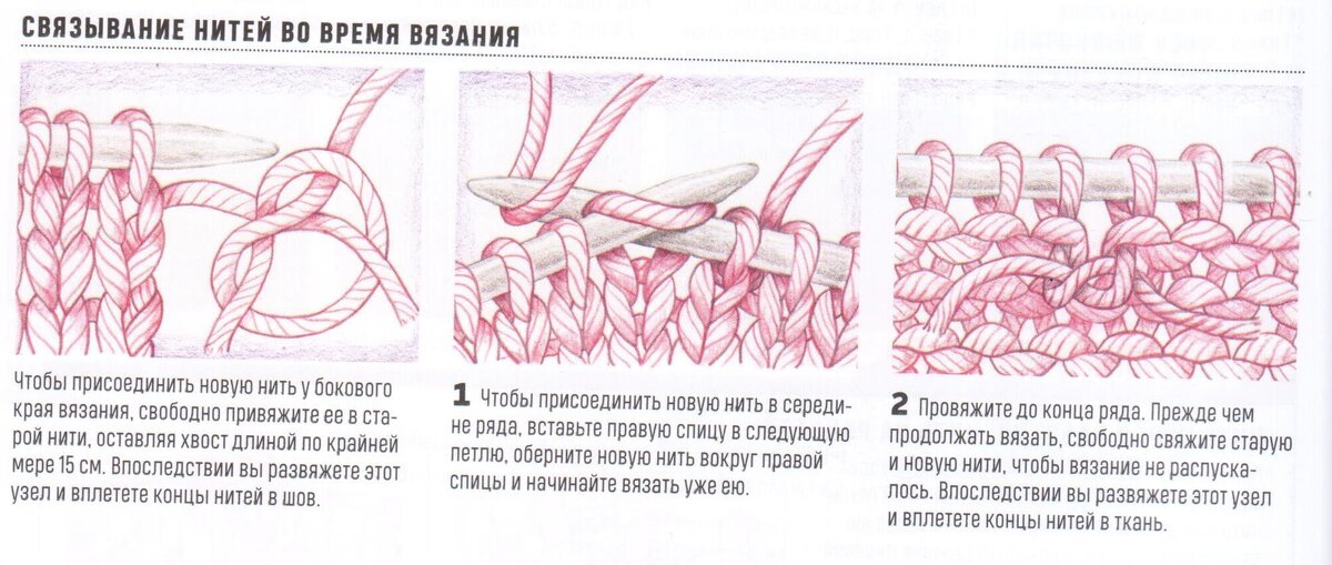 Соединение нитей