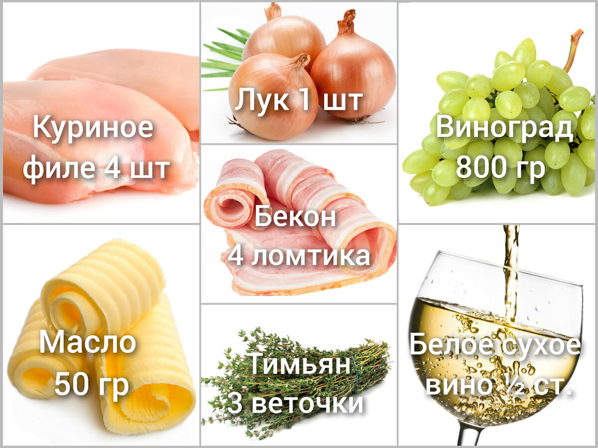 Список продуктов 