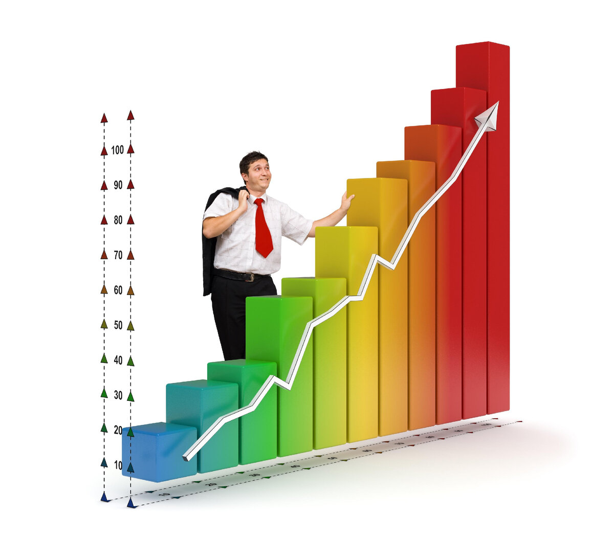 Хороший продающий заголовок, влияет на ранжирование карточки.